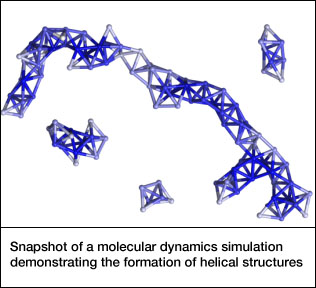 Molecular dynamics simulation